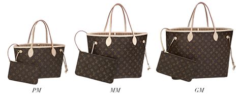 louis vuitton lv neverfull gm bag|louis vuitton neverfull size comparison.